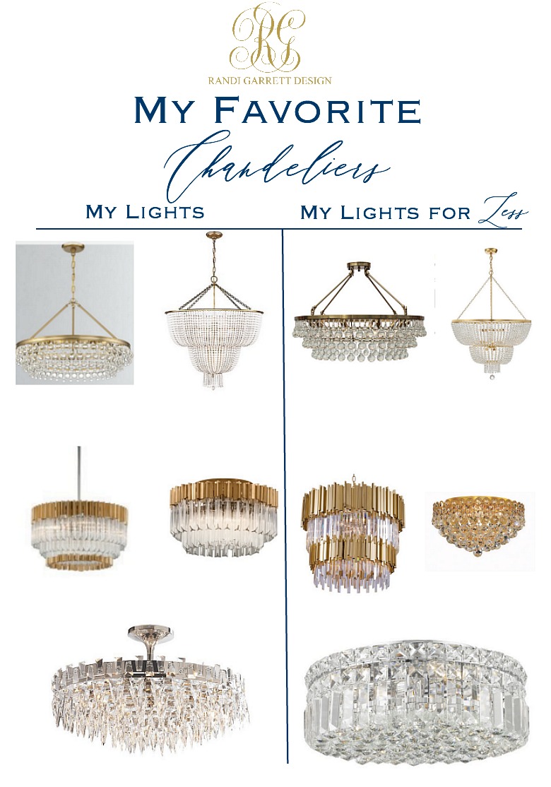 trendy lighting for less