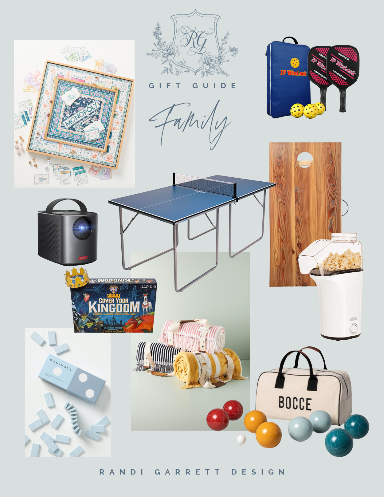 Christmas Gift Guides 2021