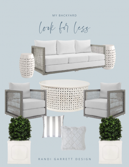 My Look for Less – The Wren’s Backyard