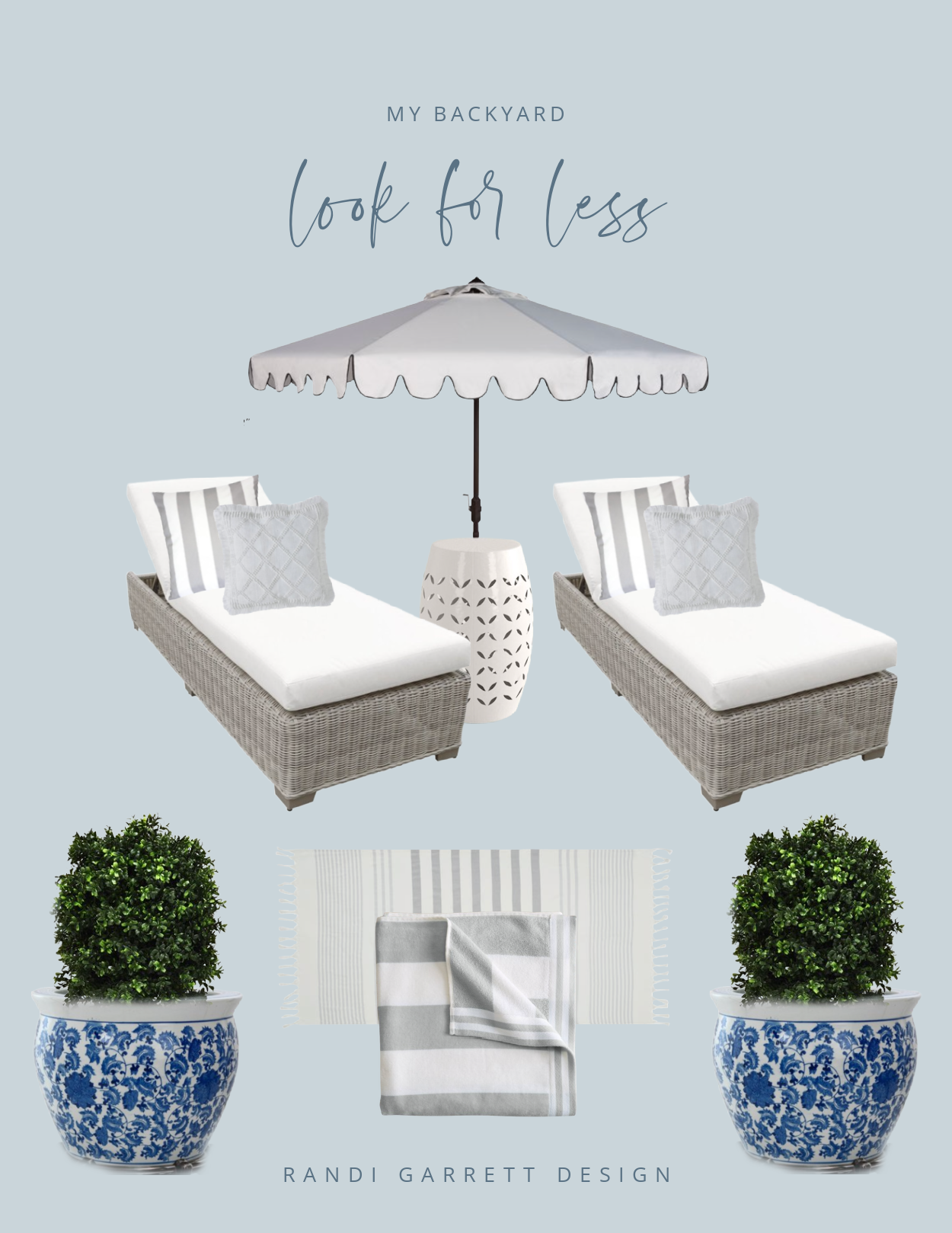 My Look for Less - The Wren's Backyard