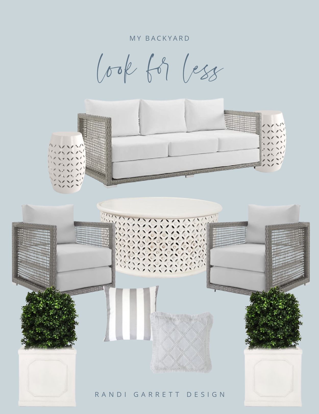 My Look for Less - The Wren's Backyard