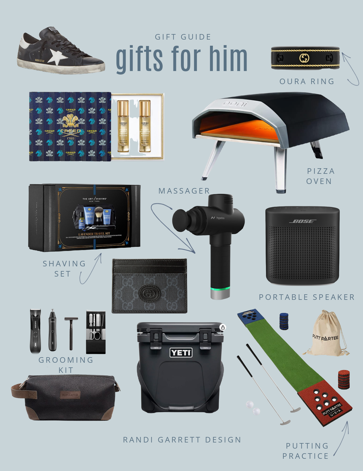 gifts for him