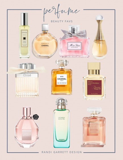 Favorite Perfumes + How to Style Them