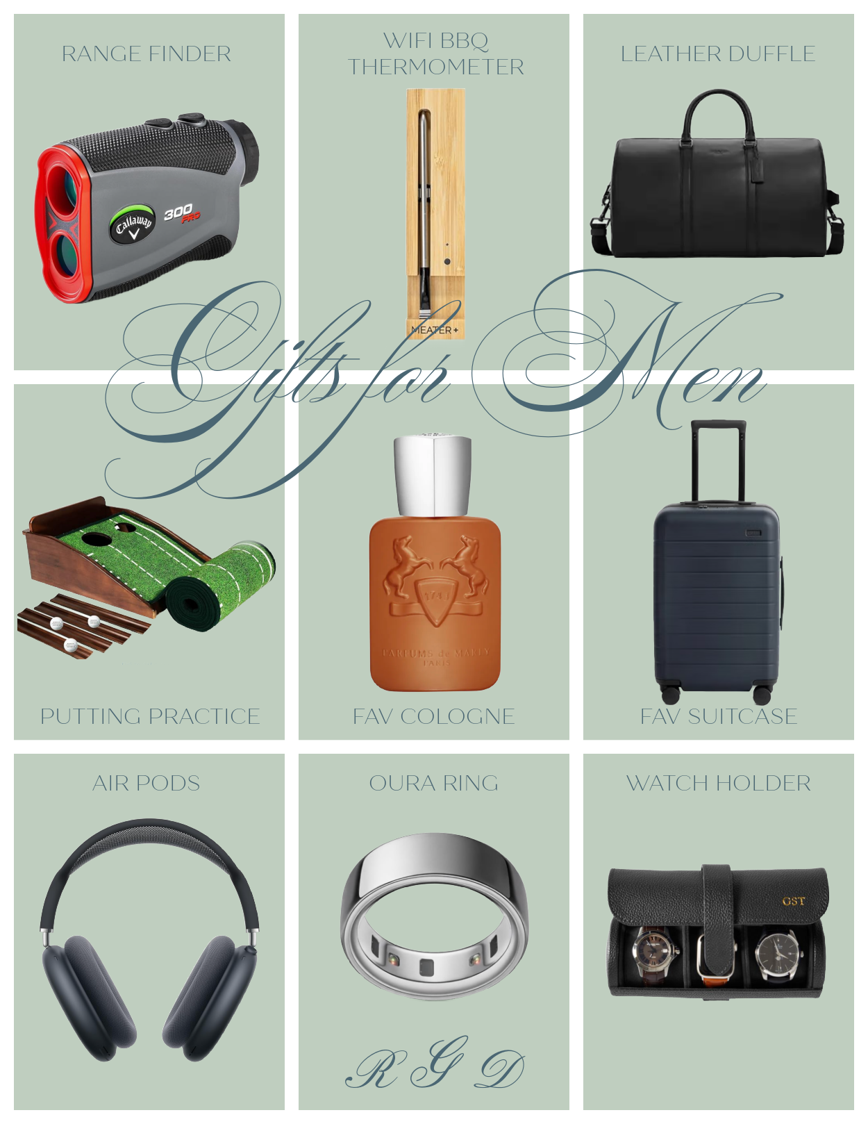 Gift Ideas for Everyone on your List - gifts for him